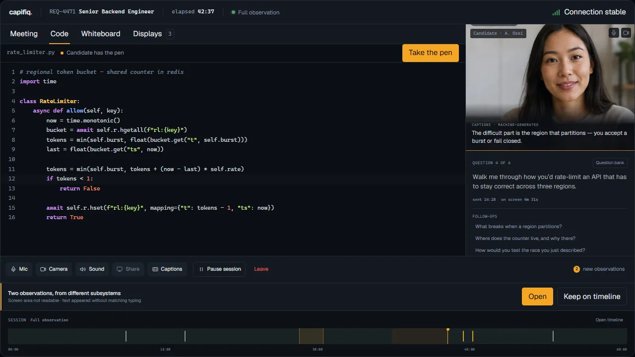 The Capifiq interview console during a live interview: a shared code pad, the candidate on video with machine-generated captions, the current question with follow-ups, and a session timeline reading "no score, human review".